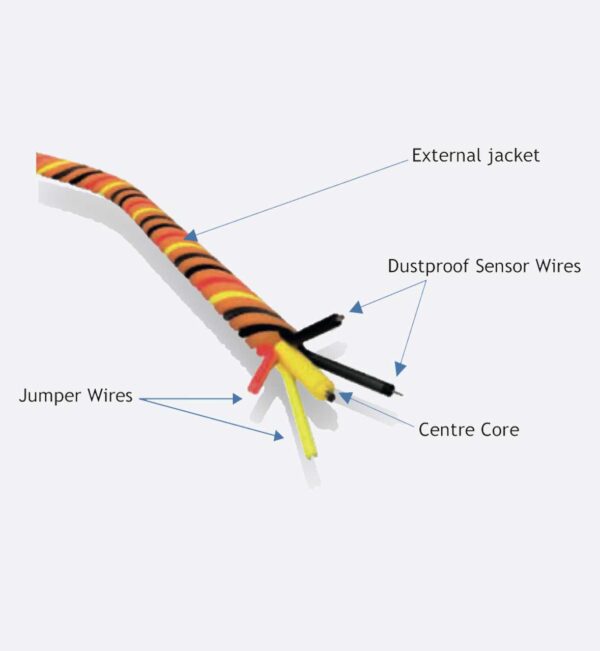 Omnileak OL-ALS Sensor Cable for Highly Corrosive Conductive Liquids